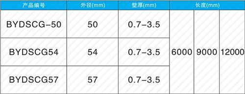金凤承插式声测管规格尺寸